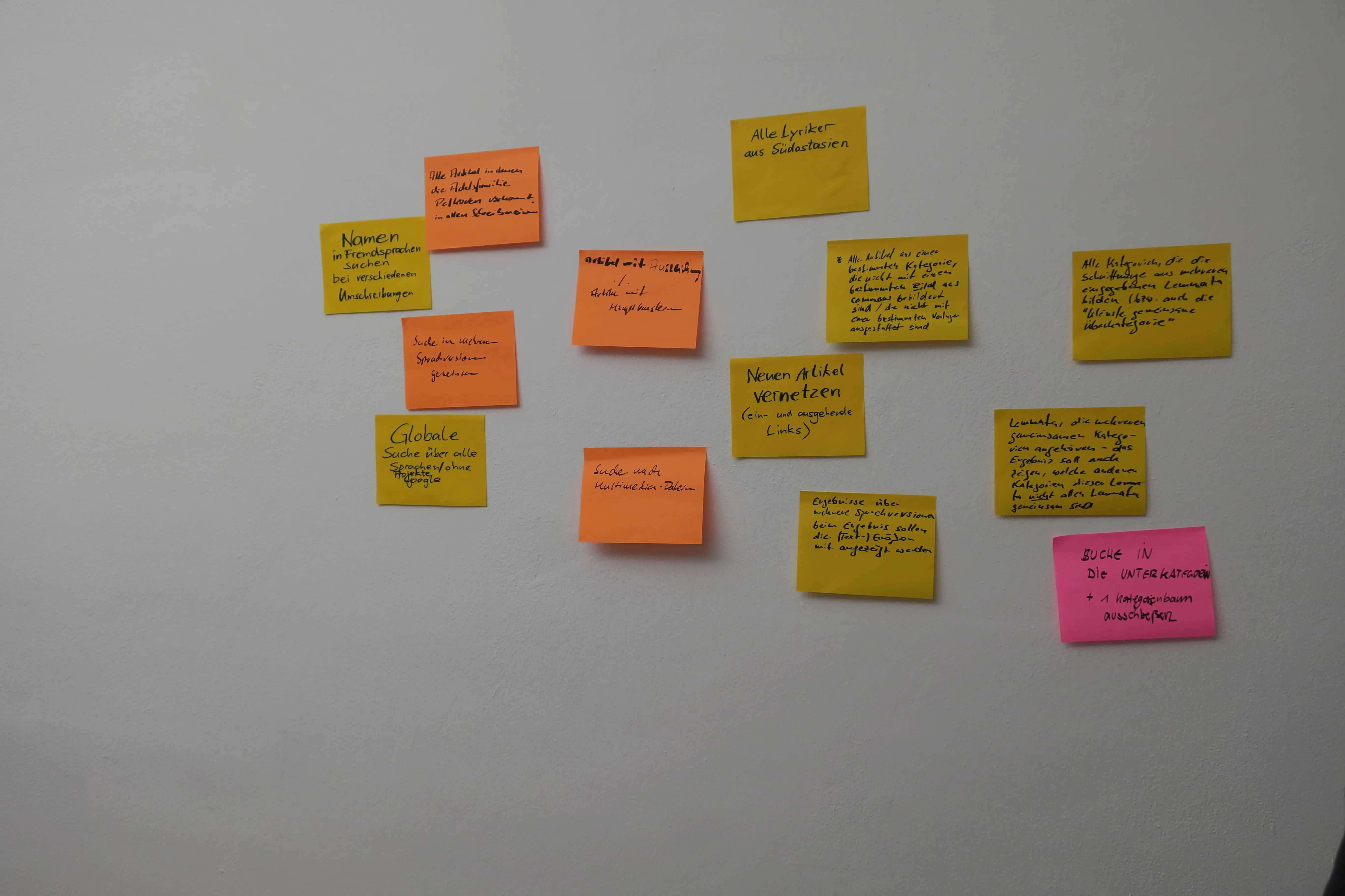 Notes regroupées sur un mur lors d’un atelier consacré aux besoins de recherche.