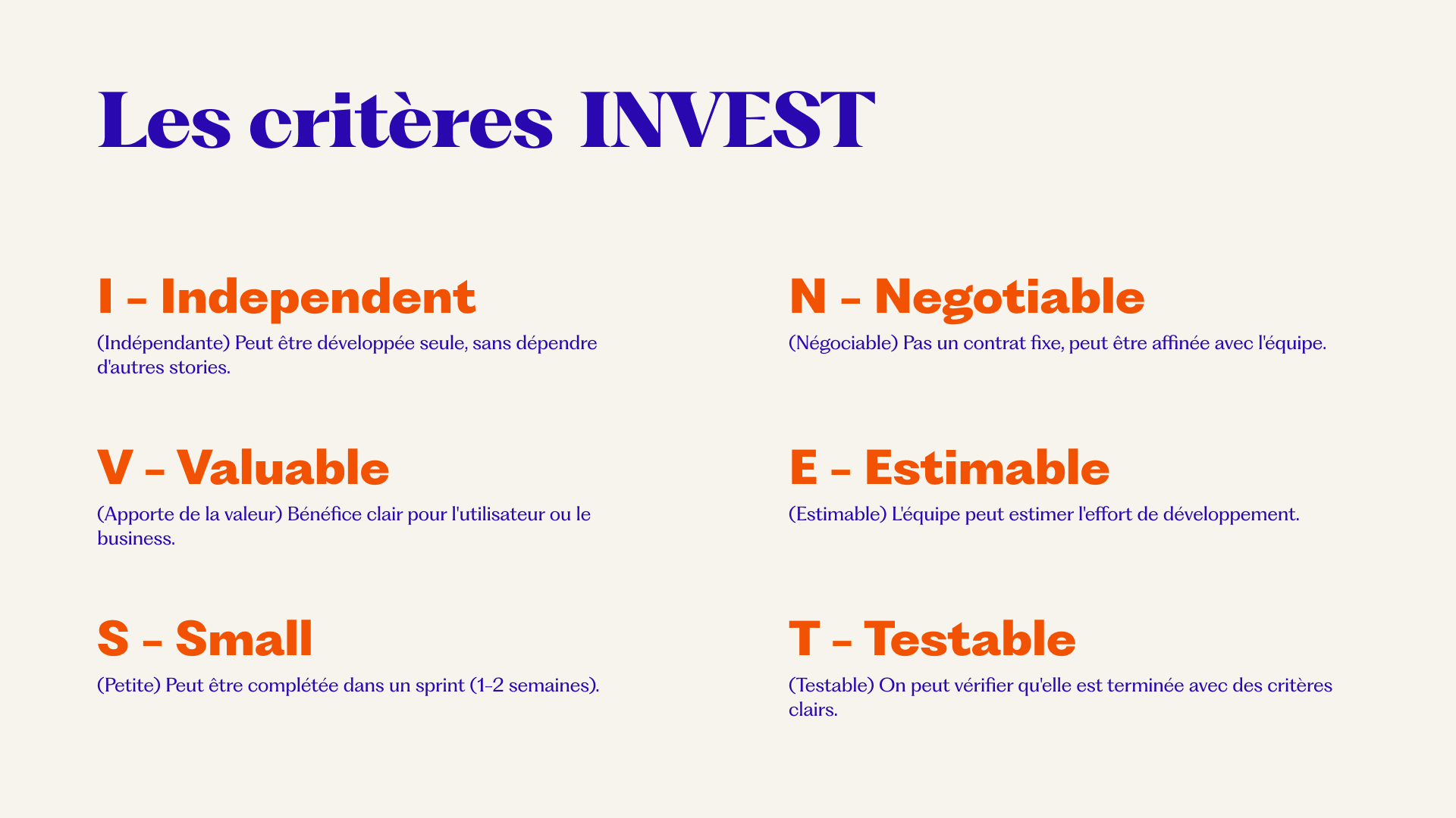 Les critères INVEST : indépendante, négociable, valorisable, estimable, petite et testable.